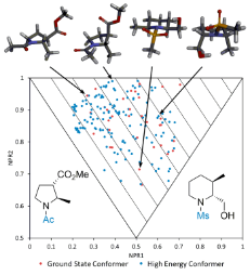 Design and Synthesis of 56 Shape Diverse 3-D Fragments